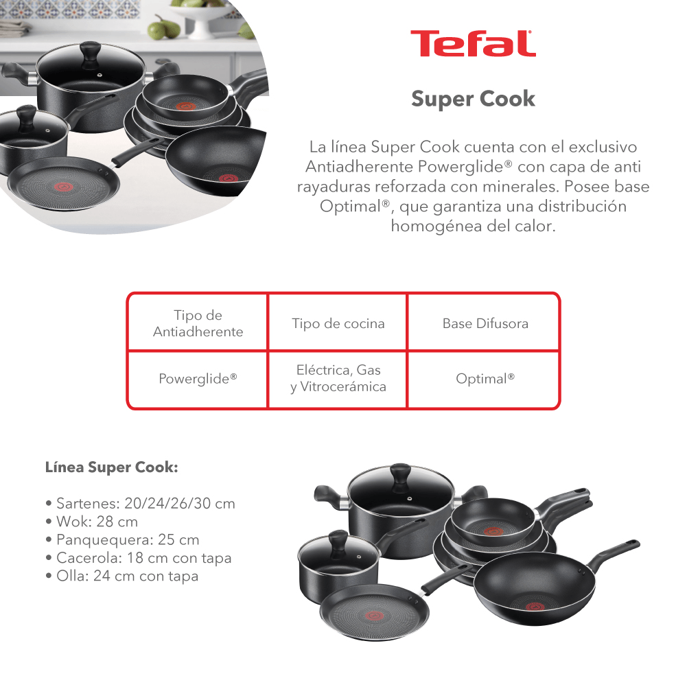 Bateria de cocina 5 piezas Super Cook